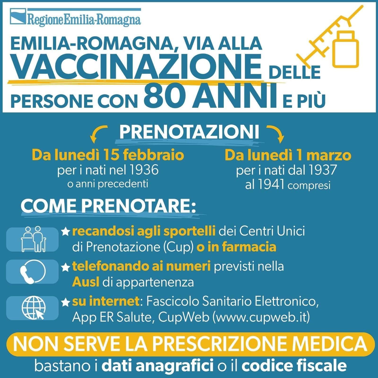 descrizione immagine